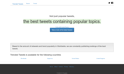 Rankings diarios de tuits y tendencias de Twitter Página de inicio
